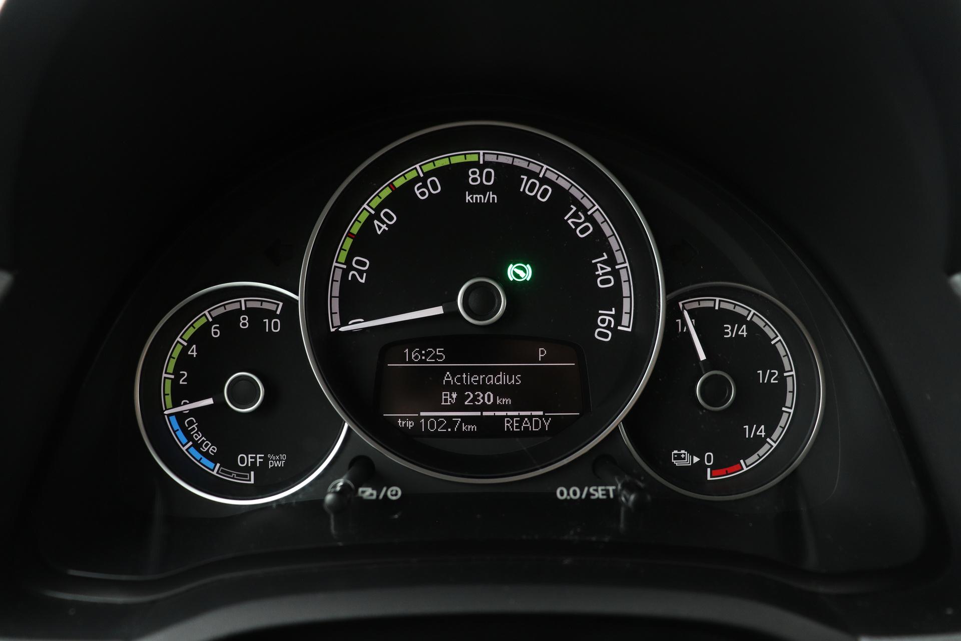 Škoda Citigo