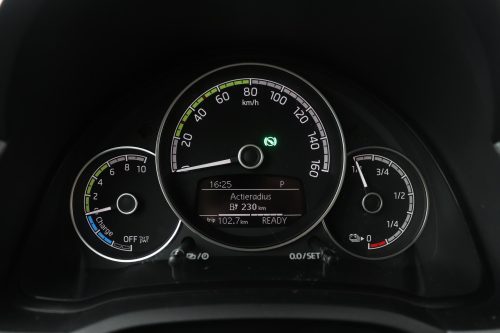 Škoda Citigo