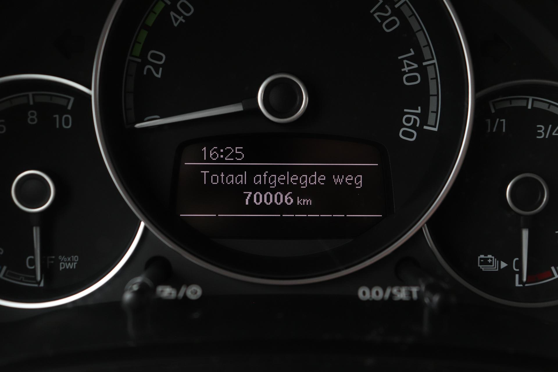 Škoda Citigo