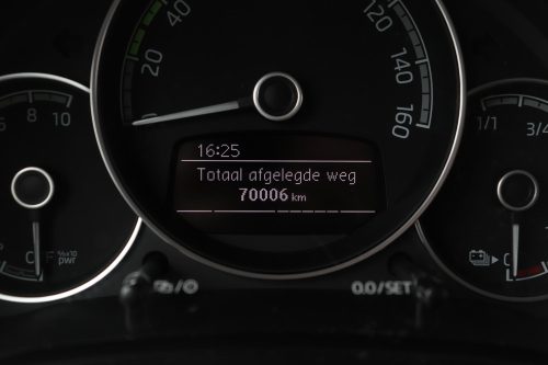 Škoda Citigo